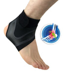 HappySoul Ankle Support Brace